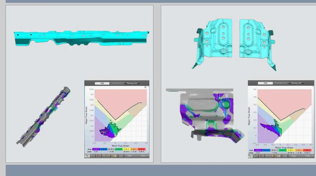 Feasibility simulation